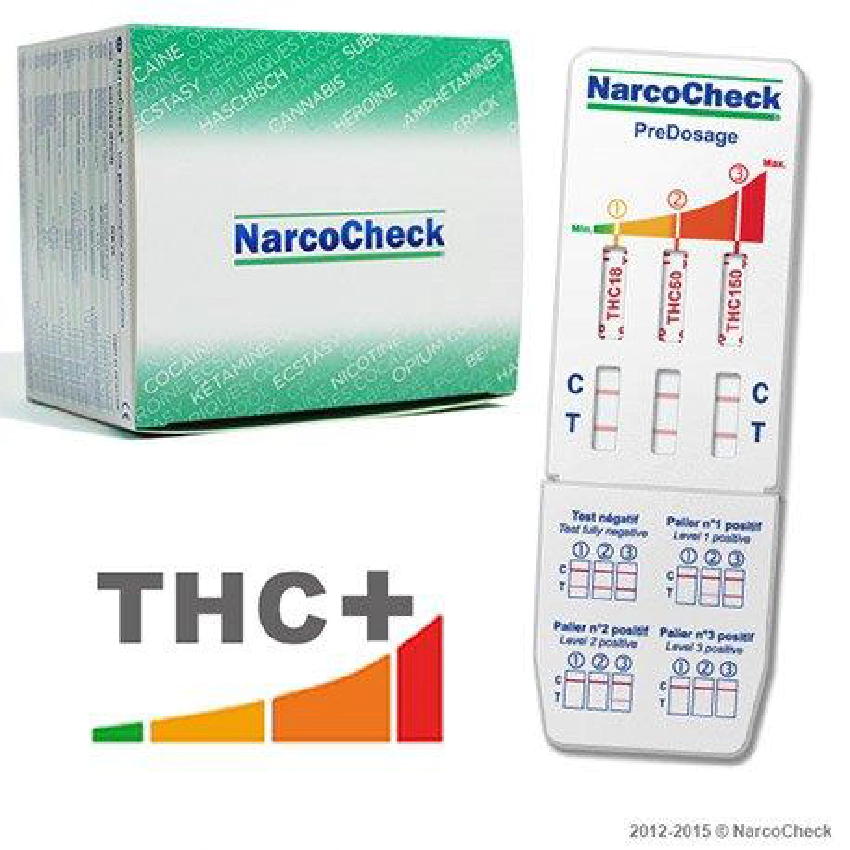 Find Out If Dhl Tests For Marijuana And What Kind Of Tests They Use
